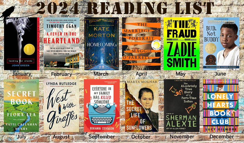 Things About Stuff 2024 Reading List